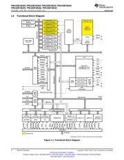 TMS320F28335ZJZ datasheet.datasheet_page 4