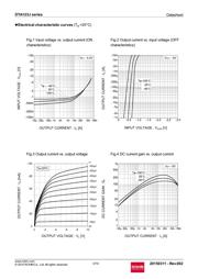 DTA123JKAT146 datasheet.datasheet_page 3