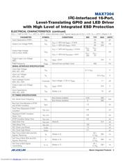 MAX7304 datasheet.datasheet_page 3