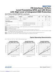 MAX7304 datasheet.datasheet_page 4