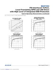 MAX7304 datasheet.datasheet_page 5