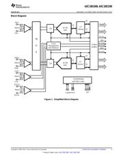 ADC10D1000 数据规格书 3