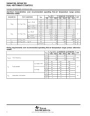 SN74HC393 datasheet.datasheet_page 4