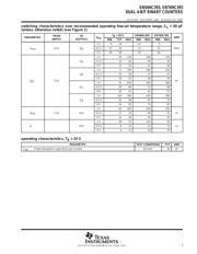 SN74HC393 datasheet.datasheet_page 5