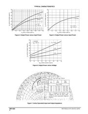 MRF166C datasheet.datasheet_page 4