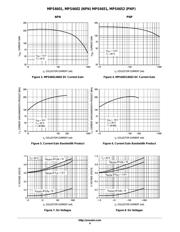 MPS6651 datasheet.datasheet_page 4