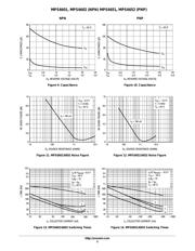 MPS6651 datasheet.datasheet_page 5