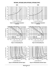 MPS6651 datasheet.datasheet_page 6