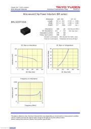 BRL3225T101K datasheet.datasheet_page 2