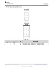 TPD1E0B04DPLT datasheet.datasheet_page 3