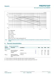 PMDPB58UPE 数据规格书 4