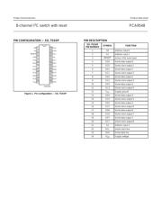 PCA9548 datasheet.datasheet_page 3