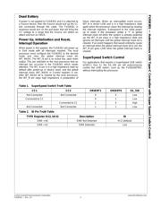 FUSB301TMX 数据规格书 3