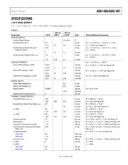 ADG1406BCPZ-REEL7 datasheet.datasheet_page 3