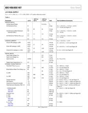 ADG1406BCPZ-REEL7 datasheet.datasheet_page 6