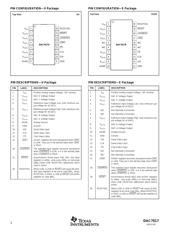 DAC7617U datasheet.datasheet_page 4