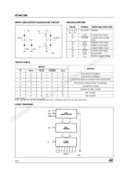 M74HC590B1 datasheet.datasheet_page 2