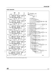 M74HC590B1 datasheet.datasheet_page 3