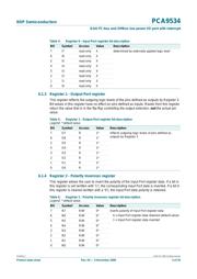 PCA9534BS datasheet.datasheet_page 5
