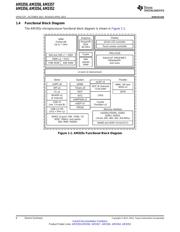 AM3352ZCZ60 datasheet.datasheet_page 6