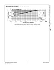 FDMC7692S datasheet.datasheet_page 6