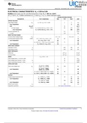 OPA2348AIDCNR datasheet.datasheet_page 3