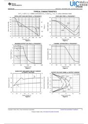 OPA2348AIDCNR datasheet.datasheet_page 5