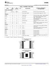 DRV8805PWP datasheet.datasheet_page 3