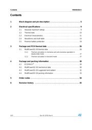 VNH5019ATR-E datasheet.datasheet_page 2