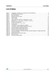 VNH5019ATR-E datasheet.datasheet_page 3