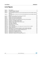 VNH5019ATR-E datasheet.datasheet_page 4