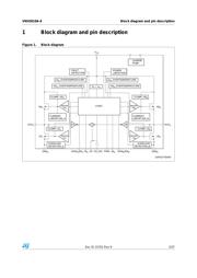 VNH5019ATR-E datasheet.datasheet_page 5