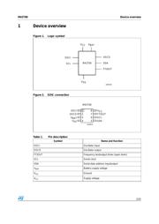 M41T00M6 datasheet.datasheet_page 5