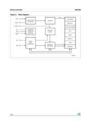 M41T00M6 datasheet.datasheet_page 6