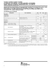 TLC2578IPWR datasheet.datasheet_page 6