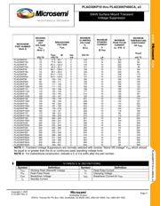 PLAD30KP51CA datasheet.datasheet_page 3