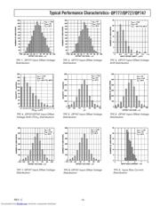 OP777AR-REEL datasheet.datasheet_page 5