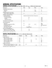 AD9840AJSTZ datasheet.datasheet_page 2