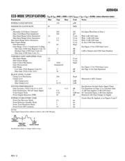 AD9840AJSTZ datasheet.datasheet_page 3