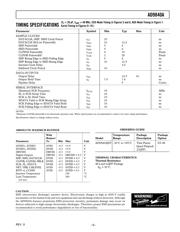 AD9840AJSTZ datasheet.datasheet_page 5