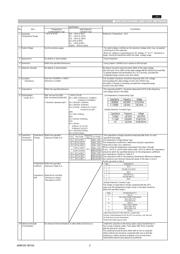 GRM2165C1H911JA01D 数据规格书 2