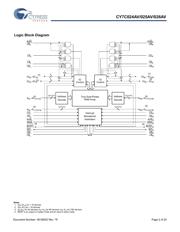 CY7C024AV-25AXC datasheet.datasheet_page 2