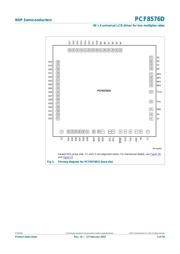 PCF8576DU/2DA/2,02 datasheet.datasheet_page 5