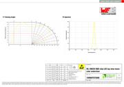 150060YS75000 datasheet.datasheet_page 3