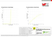 150060YS75000 datasheet.datasheet_page 4