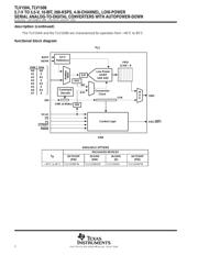 TLV1504 datasheet.datasheet_page 2