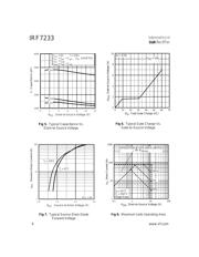 IRF7233 datasheet.datasheet_page 4