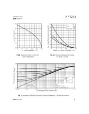 IRF7233 datasheet.datasheet_page 5