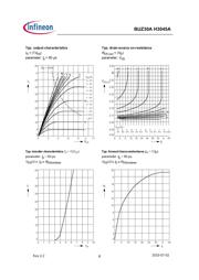 BUZ30A H3045A datasheet.datasheet_page 6