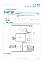 UJA1075ATW/3V3 datasheet.datasheet_page 4